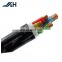 manufacturer supply hot selling price high voltage power cable