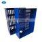 Aggregate Flakiness Sieve / Flaky Sieve Sets