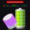 Split S10 Bluetooth speaker LED Colorful Lights Speaker Portable Bluetooth Speaker for Bedroom Outdoor Music Sound MP3 Player