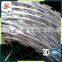  China concertina razor barbed wire price razor barbed wire