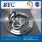 RE30025 crossed roller bearing|thin section Cross roller ring