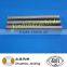 tungsten carbide strips for making sand hot selling to Brazil