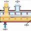 Vacuum Evaporators- Horizontal Thin Film Evaporators(HTFE) BML-LL10