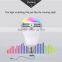 Wireless Remote Control Bluetooth Led Bulb Speaker