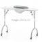 nail table with dust collector