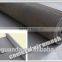 stainless steel wire mesh resistance against acid, alkali, heat and corrosion, wear-resisting.