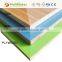 High Gloss UV MDF Sheet