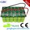 State is easy to control with 59v22f capacitor module