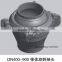 ball head joint