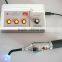 dental laser /especially after dental surgery and endodontic treatment