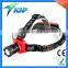 High Power Rechargable Ultra Bright Led Headlamp, Zoomable Headlamp