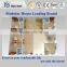China prefabricated house kits prefabricated sandwich panel house prefabricated modular house