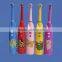 Plane And Cylinder Gloves / Mug /bottle Sublimation Heat Press Machine TC-200R