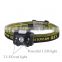 New Style 3W Mini LED Headlamp 1+2 Red Light Headlamp LED