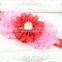 Pretty Chiffon Pearl Flowers Top Baby Headband Cute Girls Princess Stretch Headband