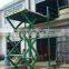 stationary scissor elevation platforms for construction