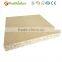 Cheap Raw Chipboard Sheets Particle Board