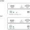 China supplier 1080p video fiber optic transmitter receiver support EDID and ESD protection system