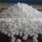 Urea N46