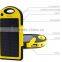 Solar Panel for mobile phone solar panel for loptop solar panel for travel