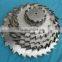 dispersing blade/ round disc/stainless steel disc 50mm-350mm