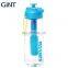 Gint 700ML Promotional Factory Direct Cheap Price Spray Tritan Water Bottle