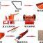 Jaw crushing plant/ Granite crushing equipment