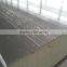 10cm pu insulated sandwich wall panel