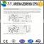 Purline Rollforming Machine