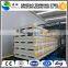 mytest sandwich panel