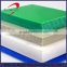 Good chemical stability and low tensile resistance PE sheet