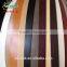 TPE edge banding tape extrusion