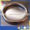 ELECTRIC GALVANIZED WELDED ROUND RING