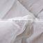 Wholesale Soft White 100% Polyester Hotel Quilts,Hotel Duvet Insert,Comforters