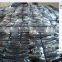 Door & Window Screens Type and Polyester Screen Netting Material Screen