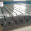 prezzo del ferro zincato 40x20x2