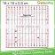 New Launched 5 Colors Patchwork Square Quilting Ruler for Fabric Cutting