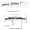 2021New 98mm 13g Fishing Heavy Minnow Lure Long Cast Floating Saltwater Japan Lure