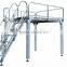 stainless steel supporting platform/working platform in Packing Line