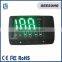 HUD Navigation/HUD Customer Display/Car HUD Display