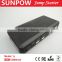 sunpow 2015 best car accessory solar energy emergency power 12000mah lithium battery 12v car jump starter with Air compressor