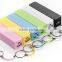 Strip Perfume Power Bank 2200mAh