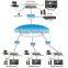Full HD VISCA Control hd-sdi ptz camera medical camera with DVI Output