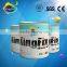 high quality cheap price yellow color low smell car putty filler