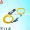 PLC Optical Fiber Splitter 1*2 in Telecommunication Equipment