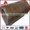 pre-painted aluminum coil coating line