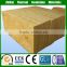 Metallurgy used rock wool/fire prevent materials/building materials