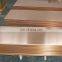 High Grade Low Price Copper Sheet Plate