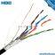 Copper tape or Copper Braid shield/HFCO Cable F-CVV-SB Cable 0.6/1kv F-CVV-SB 2C-2mm2 For Control Circuits in underground