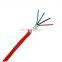 Signal cable JYSTY-A 2X2X0.8mm 2 pair twisted with rip cord